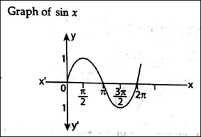 Graph 1.PNG