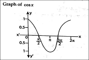 graph 2.PNG