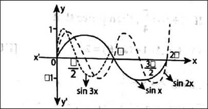 graph 4.PNG