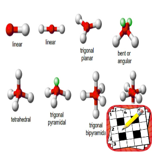 NEET Chemistry Class XI – NeedBook